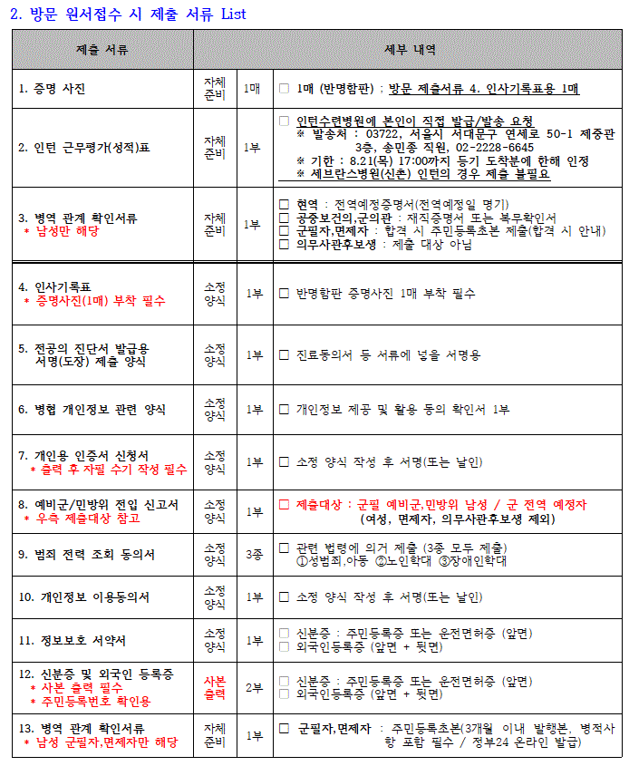 2025년도 하반기 세브란스병원 레지던트 상급년차 모집 공고