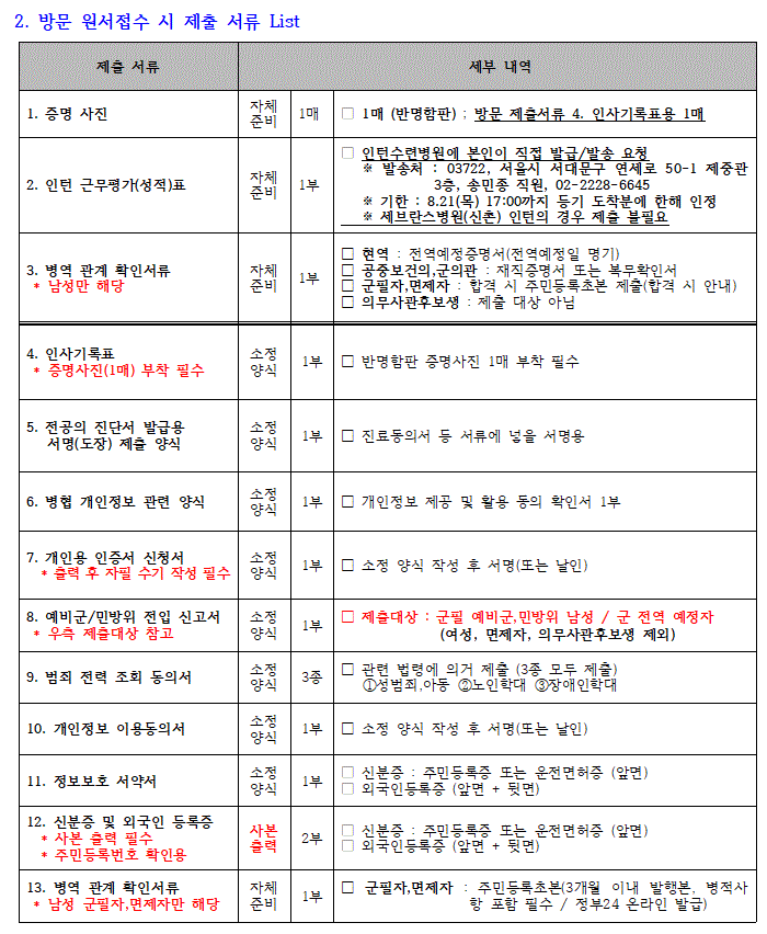 2025년도 하반기 세브란스병원 레지던트 1년차 모집 공고