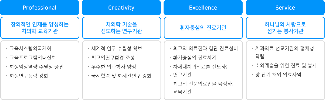 하단설명 첨부