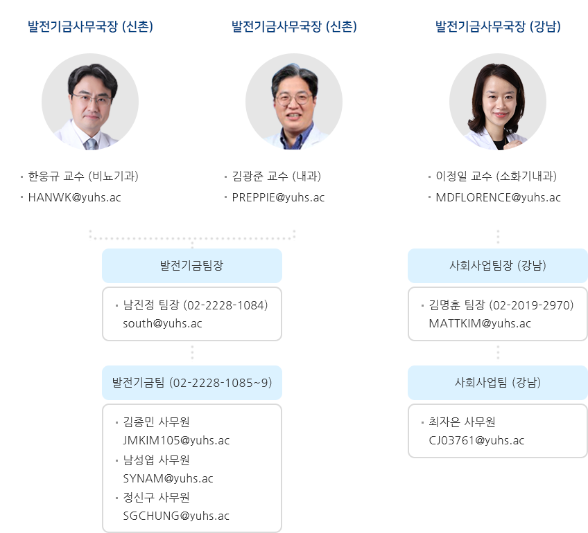 하단 설명 참조