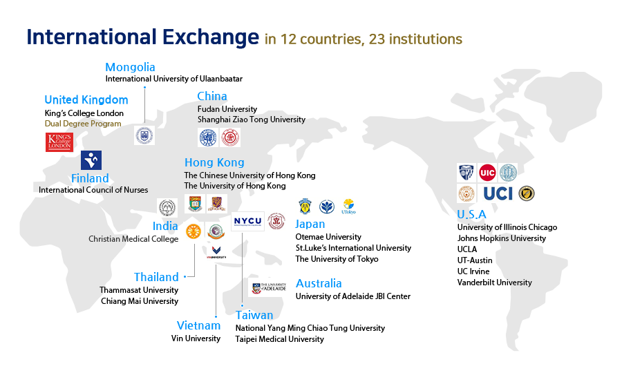 Memorandom of Understanding(MOU) Partner Universities