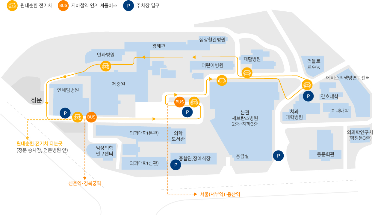 병원 내 승/하차 위치안내