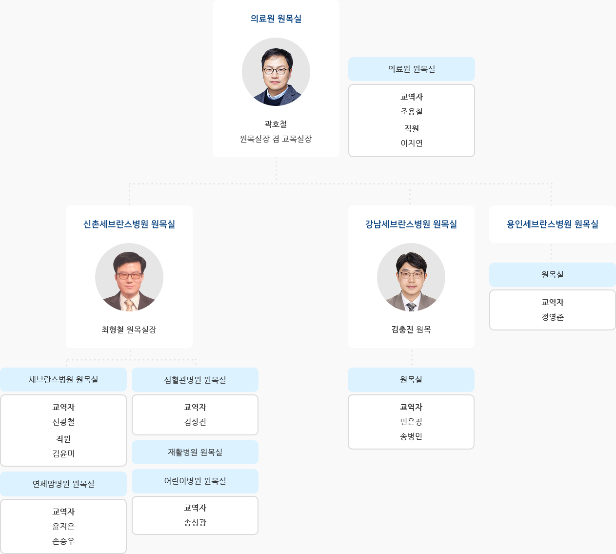 하단 설명 참조