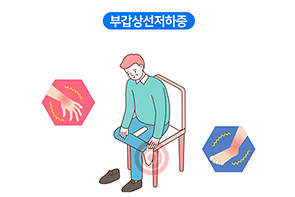 부갑상선저하증